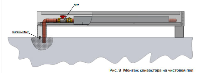 Напольный конвектор с нижним подключением