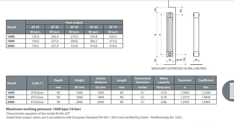 Nova Florida Ledro Graphite 3R