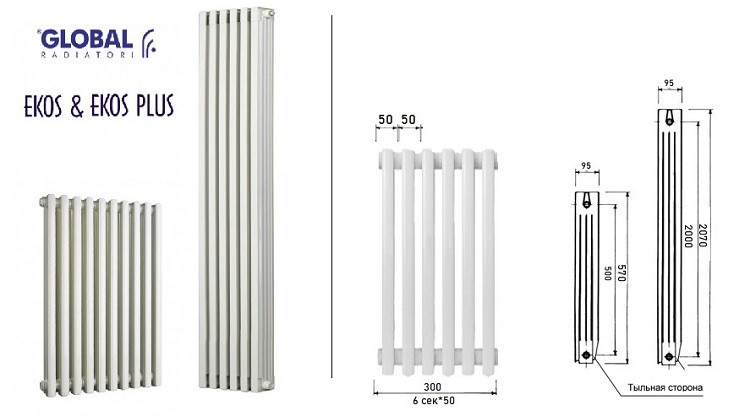 технические характеристики радиаторов Глобал Екос