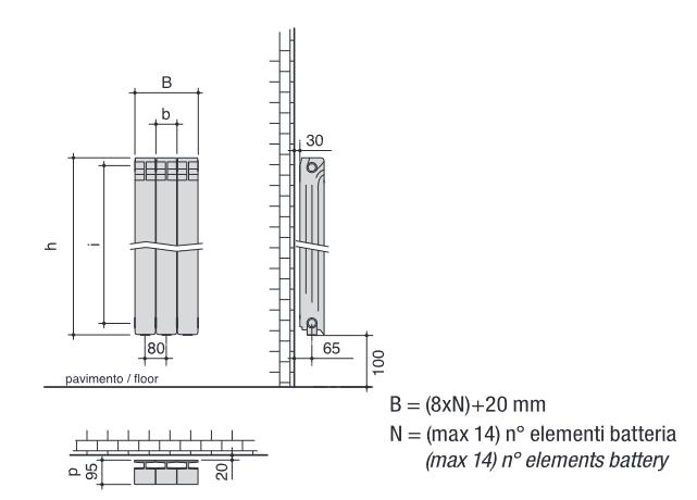 Технические размеры Radiatori 2000 Helyos