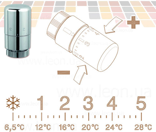 Температурна шкала терморегуляторів для радіаторів