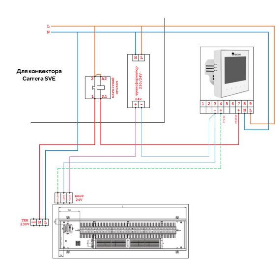 Комнатный термостат Mycond Block (220V, Белый), Цвет: Белый, изображение 3