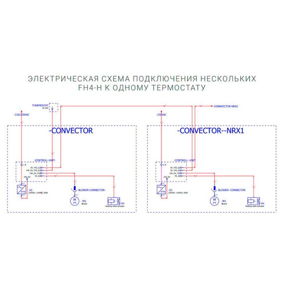 Konveka FH4-H | Внутрипольный конвектор (принудительная конвекция), Глубина: 85, Модель: FH4-H, Ширина: 220, Длина: 1150, изображение 7
