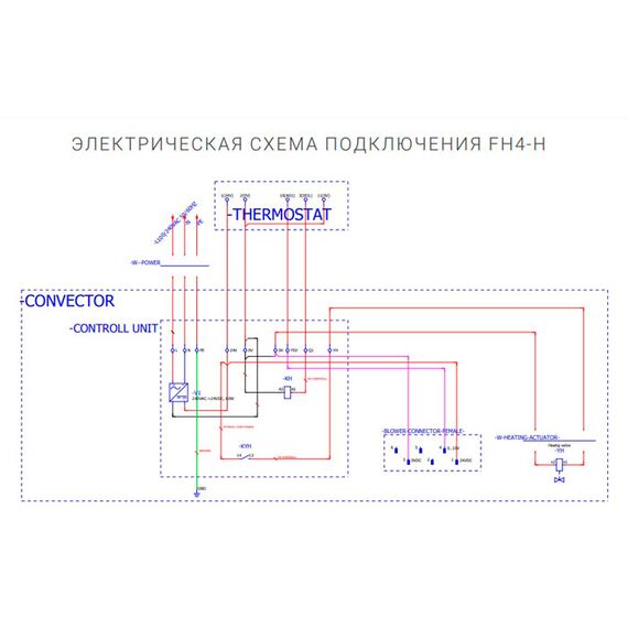 Konveka FH4-H | Внутрипольный конвектор (принудительная конвекция), Глубина: 85, Модель: FH4-H, Ширина: 220, Длина: 1150, изображение 6